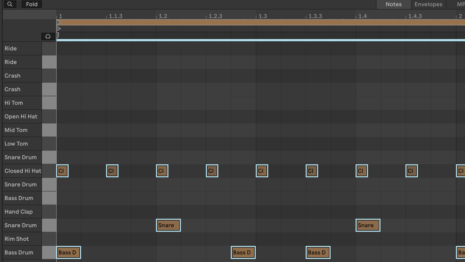 MIDI Note Editor for a 909 Core Kit clip: lanes named Bass Drum, Rim Shot, Snare Drum, Hand Clap, Closed Hi Hat, Open Hi Hat and more, with kick, snare and hi-hat notes on their lanes