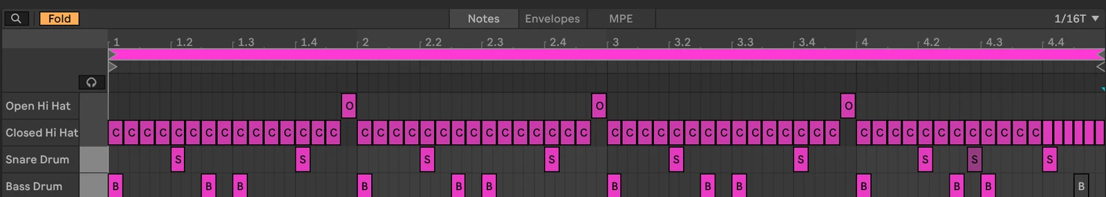 MIDI Note Editor for the 4-bar Beat clip with Fold on: only the lanes that hold notes are shown (Open Hi Hat, Closed Hi Hat, Snare Drum and Bass Drum)