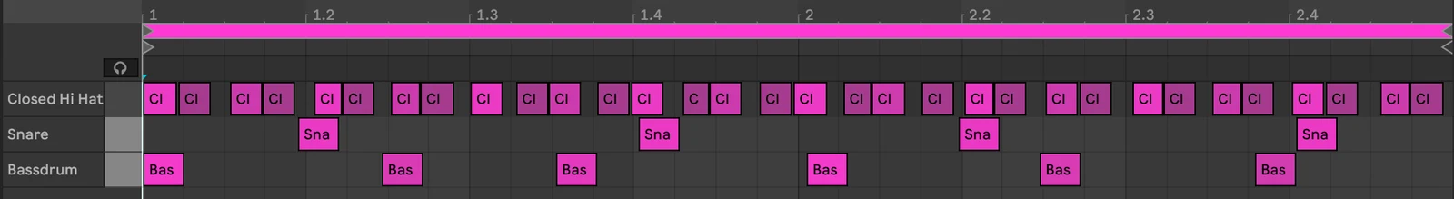 Two bars of the Loose clip in the MIDI Note Editor: the hi-hats bunch up and spread apart unevenly, and the snares and kicks start slightly before or after the beat lines